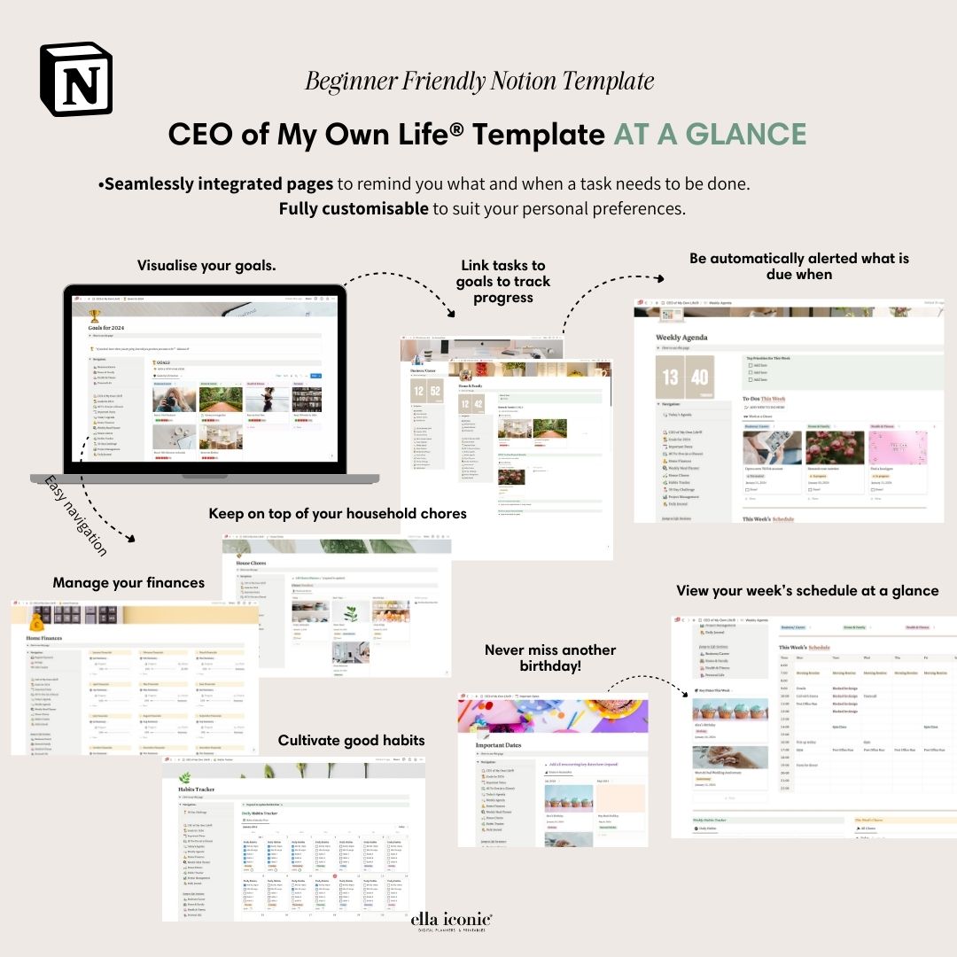 2024 Life Planner Notion Template - ceo of my own life®- ellaiconic®