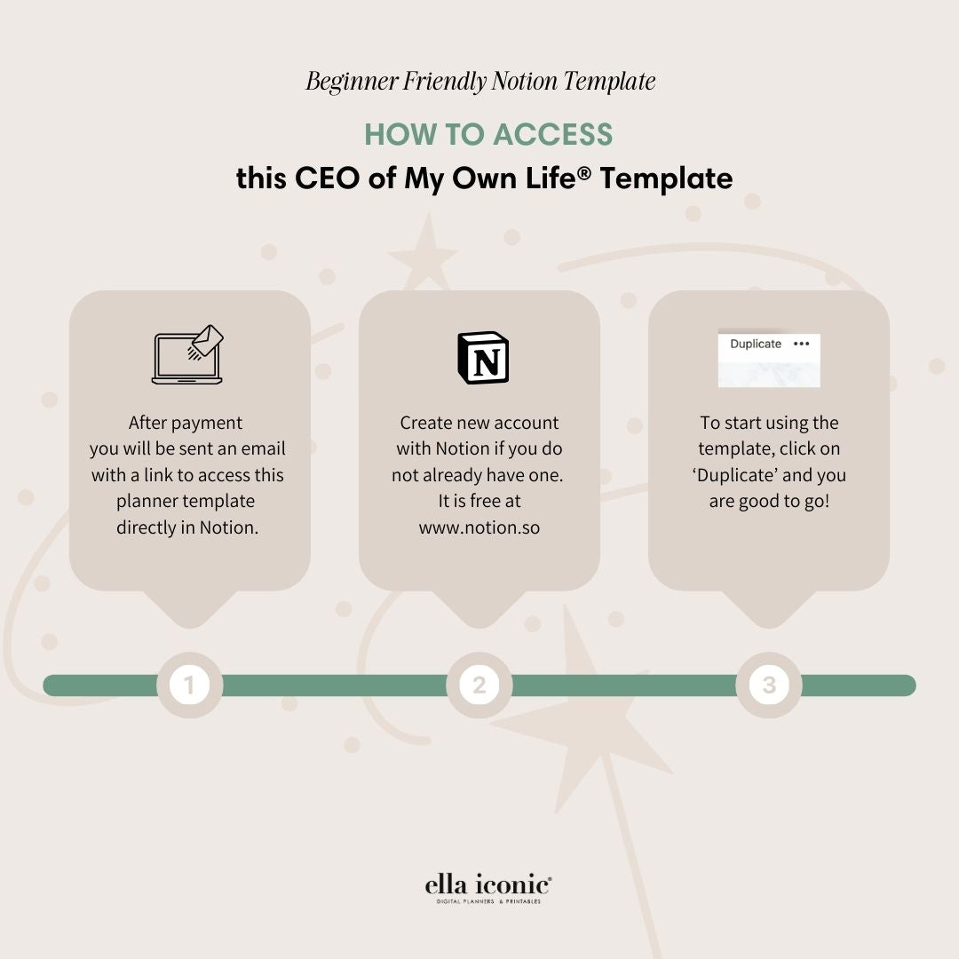 2024 Life Planner Notion Template - ceo of my own life®- ellaiconic®