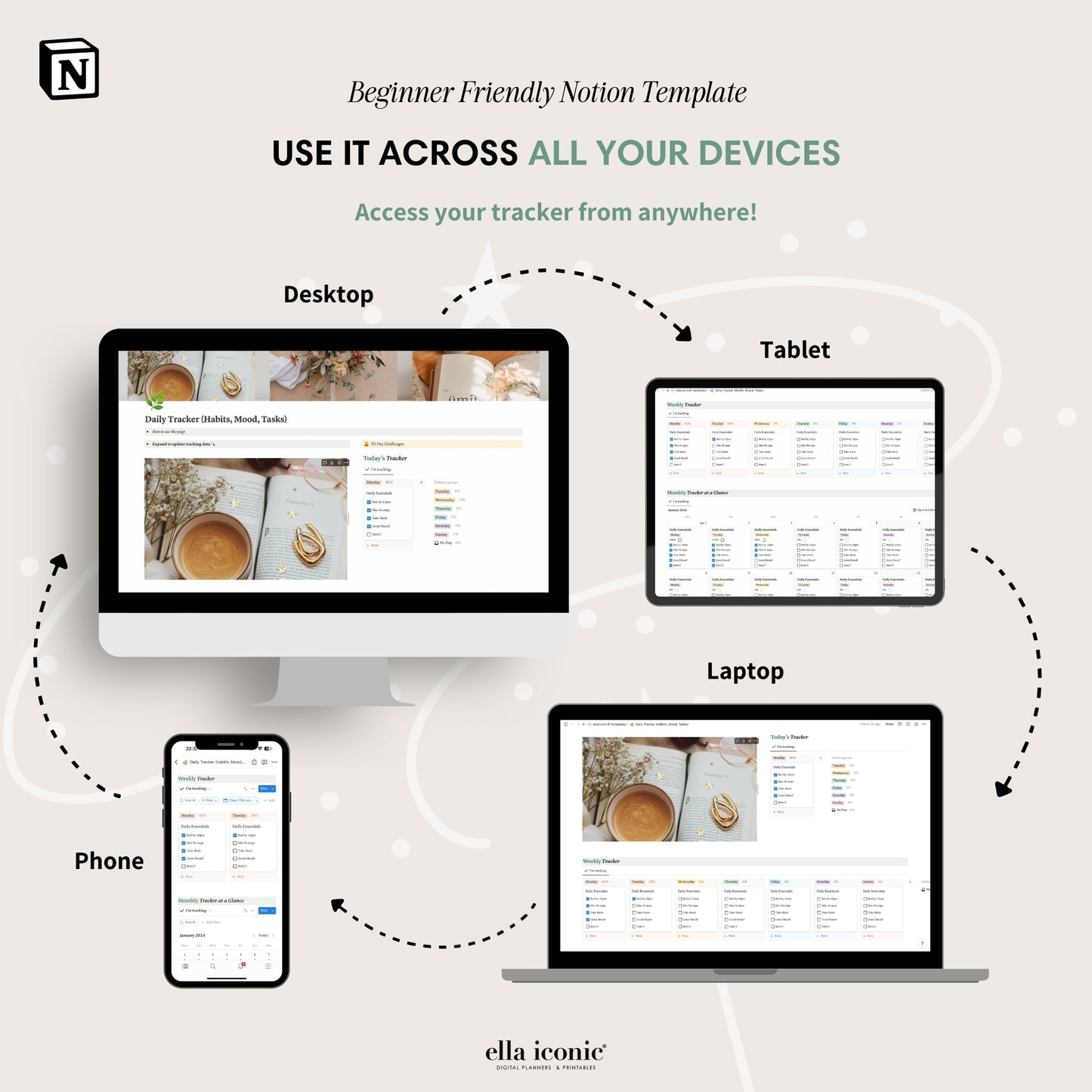 Habits Tracker Notion Dashboard, Beginner Friendly Notion Template, Mood Tracker, Medicine Tracker, Tasks Tracker