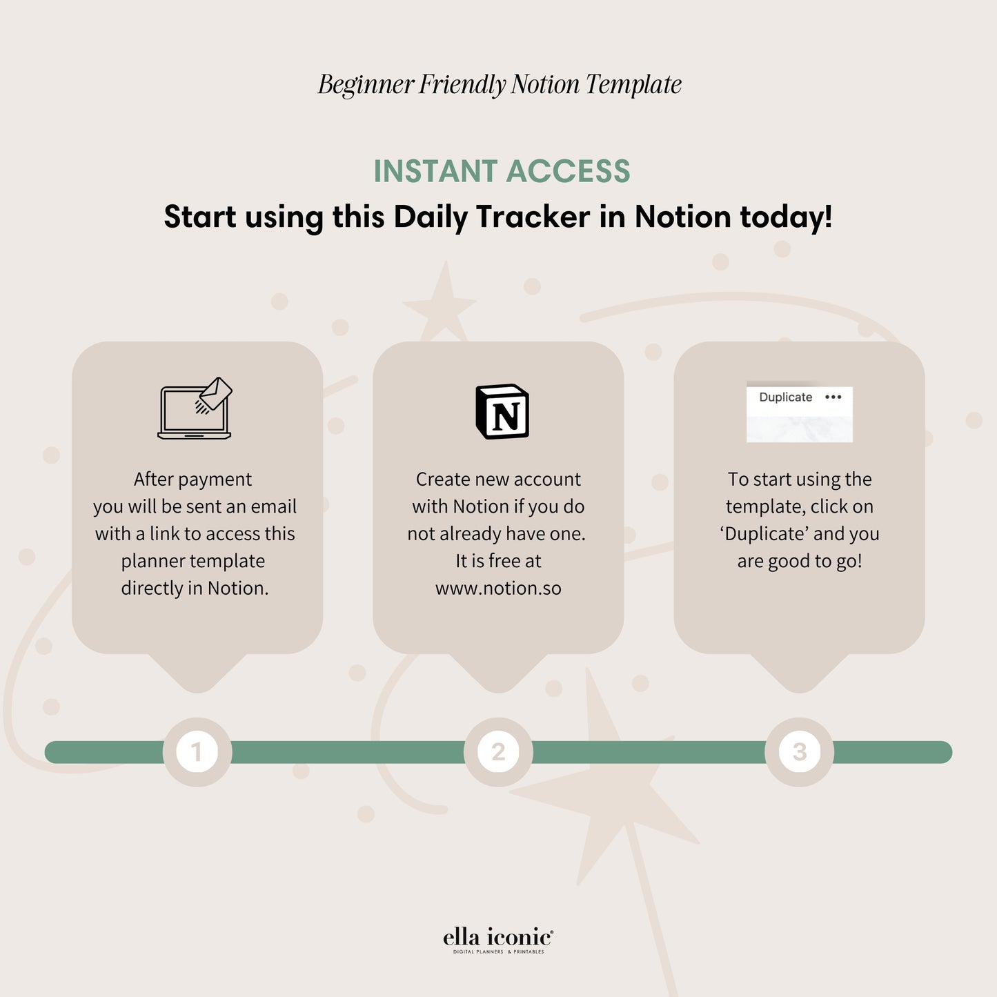 Habits Tracker Notion Dashboard, Beginner Friendly Notion Template, Mood Tracker, Medicine Tracker, Tasks Tracker