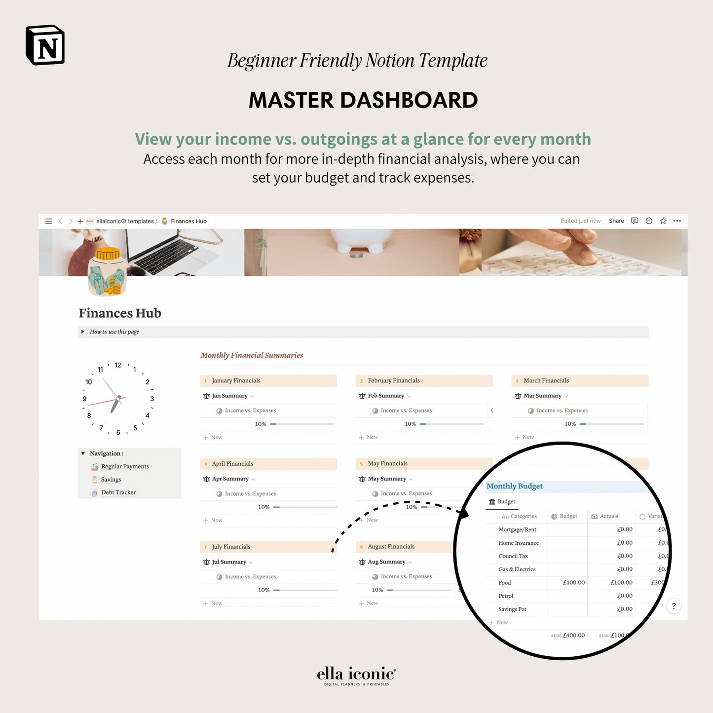 Notion Budget Planner Template for Beginners to Notion, Budget, Savings, Debt Trackers, Household Finance Tracker - ellaiconic®