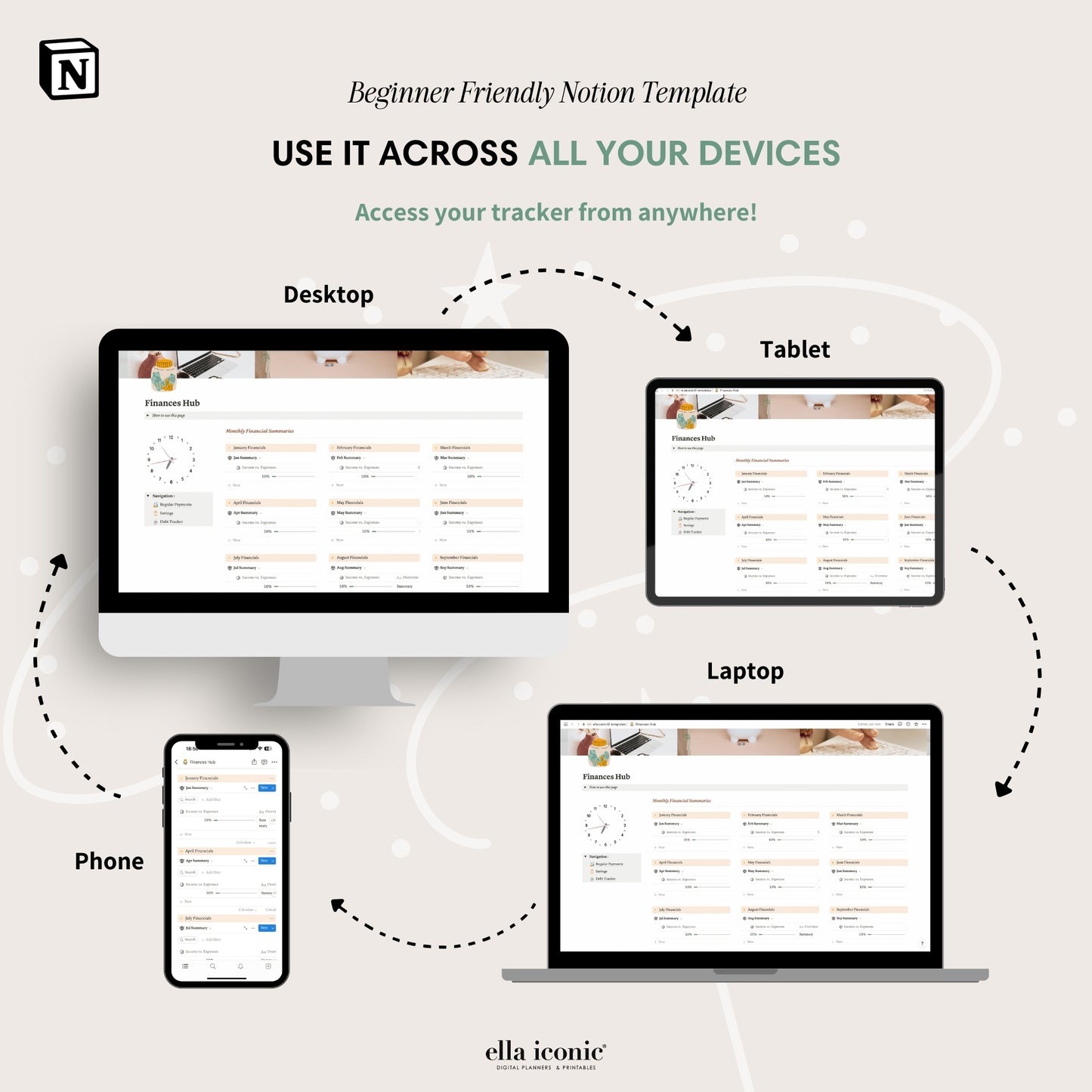 Notion Budget Planner Template for Beginners to Notion, Budget, Savings, Debt Trackers, Household Finance Tracker - ellaiconic®