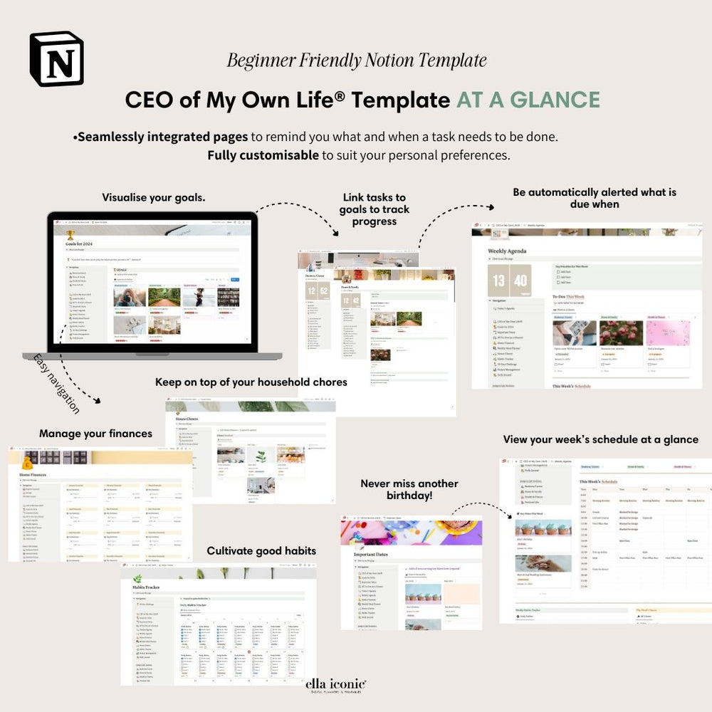 
                  
                    2024 Life Planner Notion Template - ceo of my own life®- ellaiconic®
                  
                