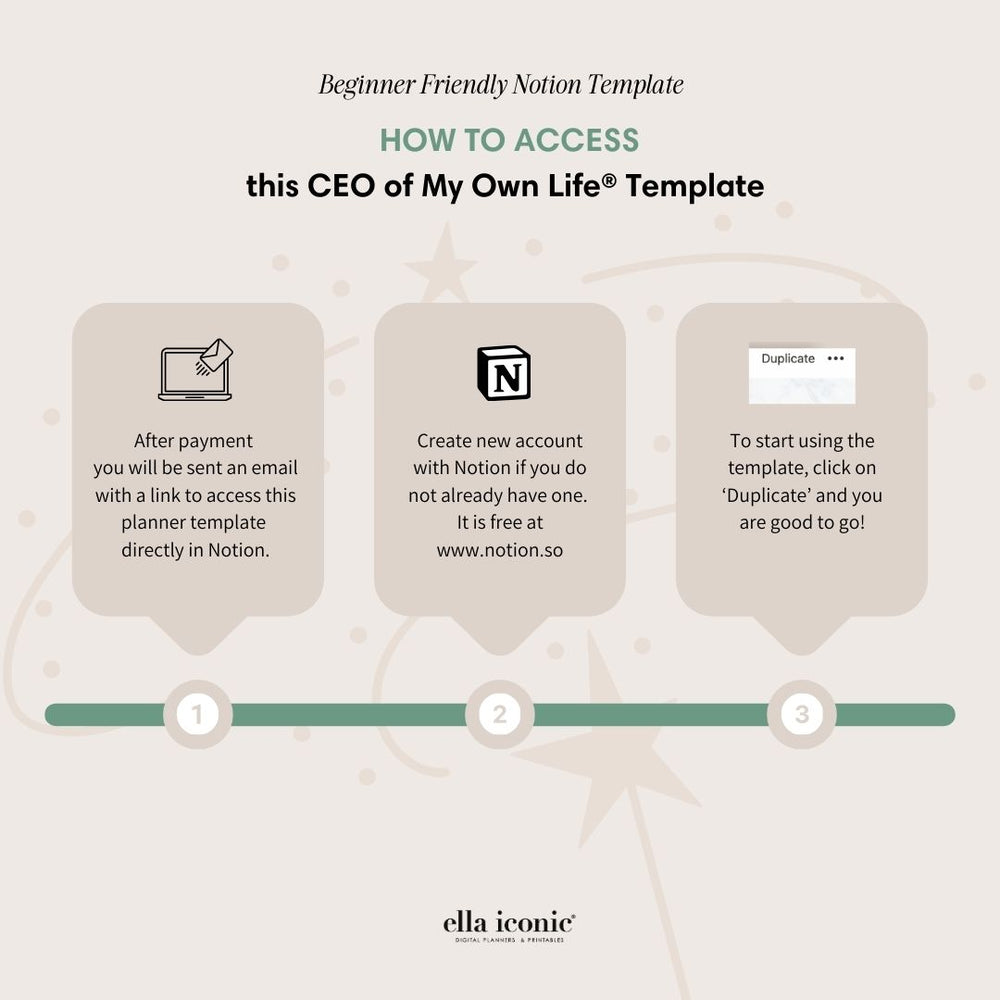 
                  
                    2024 Life Planner Notion Template - ceo of my own life®- ellaiconic®
                  
                