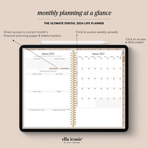 2024 Daily & Weekly Life Planner for GoodNotes iOS - CEO of My Own Life® Planner - ellaiconic®
