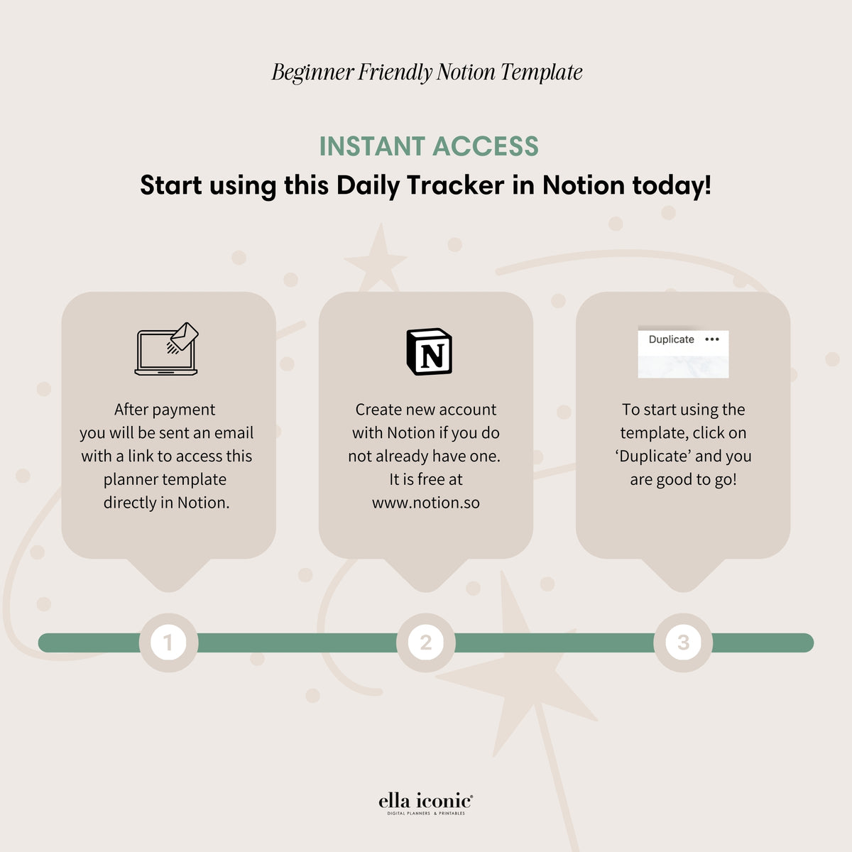 Daily Habits Tracker Notion Dashboard Template | ellaiconic®