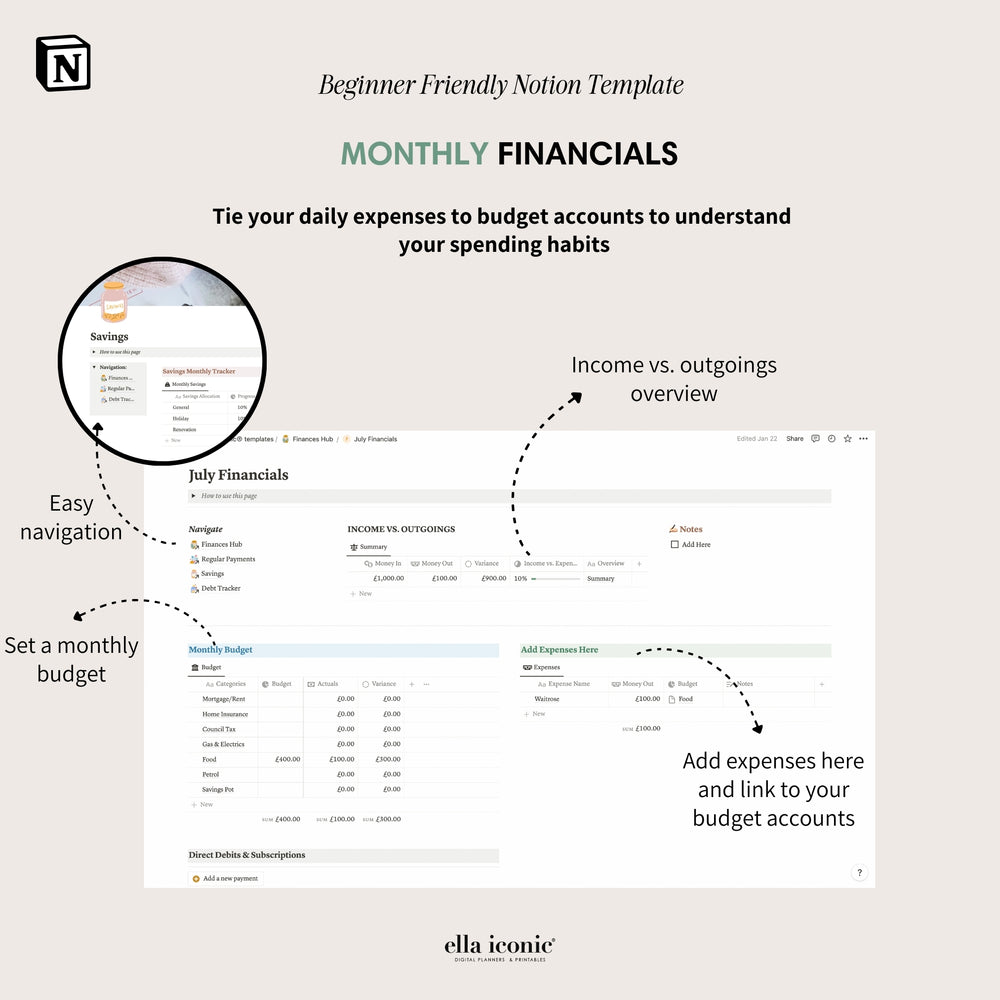 
                  
                    Notion Budget Planner Template for Beginners to Notion, Budget, Savings, Debt Trackers, Household Finance Tracker - ellaiconic®
                  
                