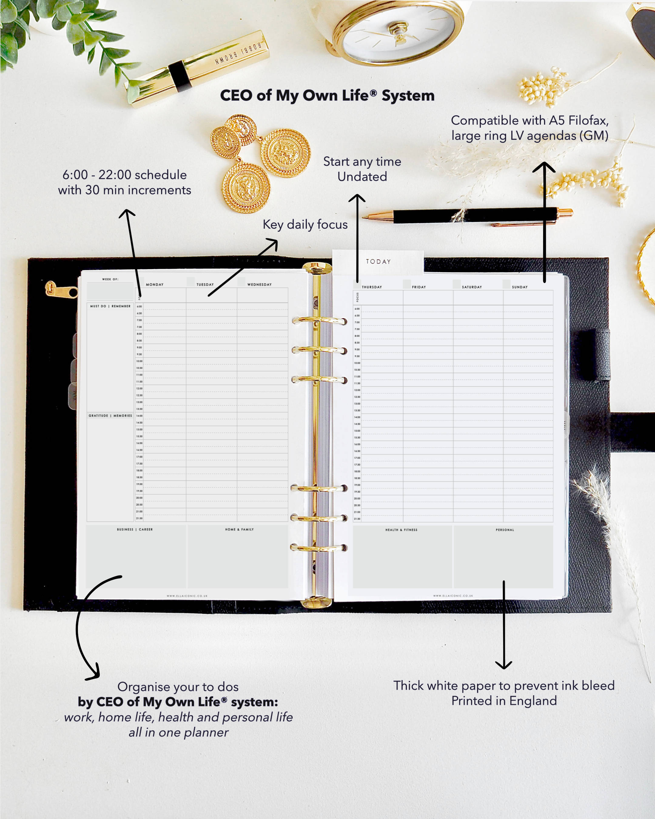 Week on Two Pages | Vertical | CEO of My Own Life® • A5 Planner Insert ...